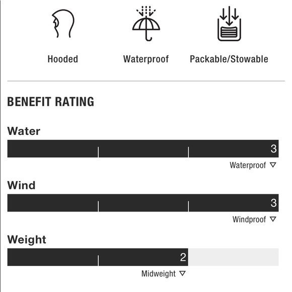 NWT, The North Face Resolve 2. Small. - Picture 7 of 8